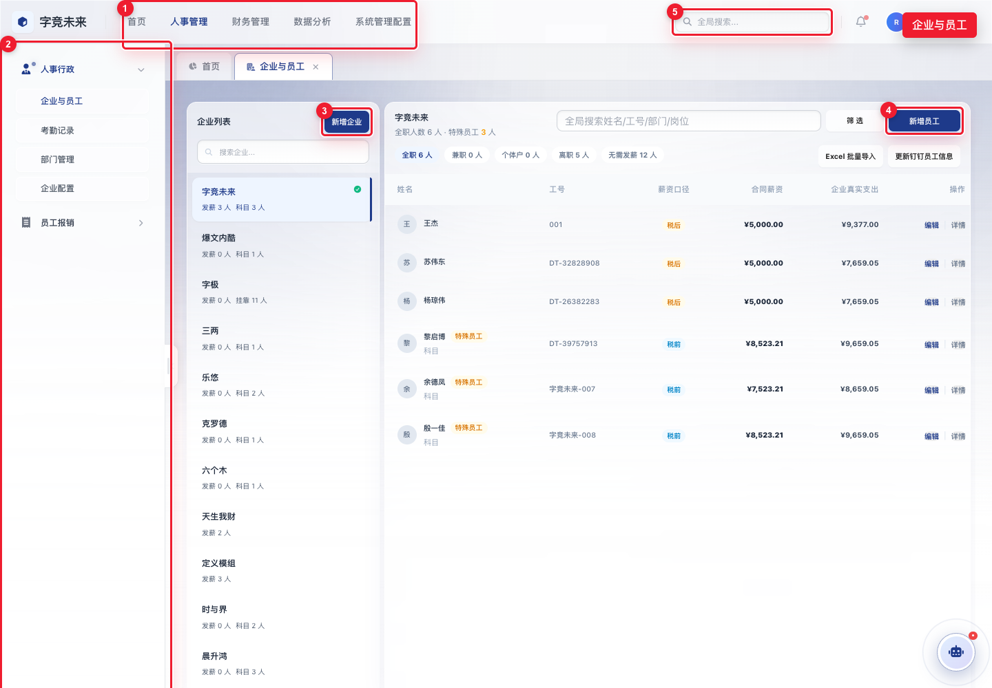 企业与员工