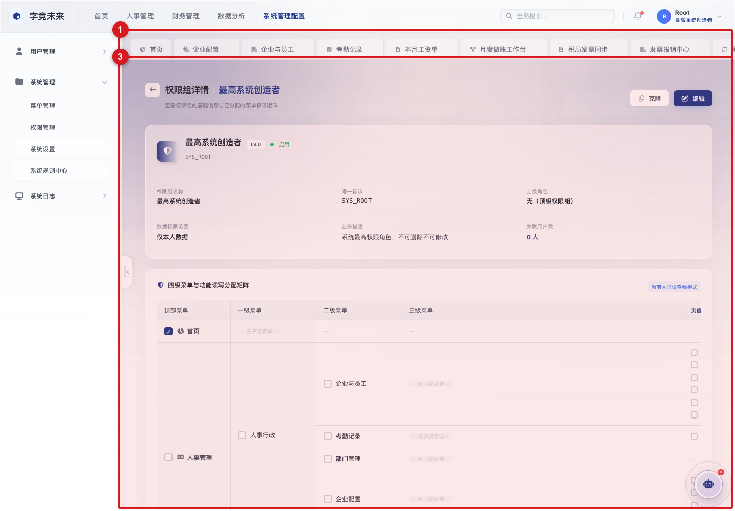 权限组详情