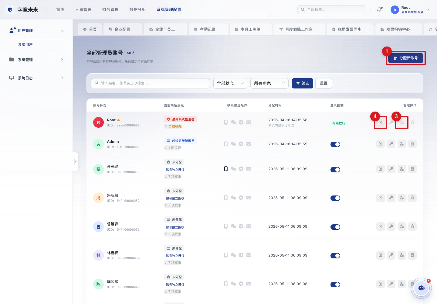 系统用户列表和操作按钮