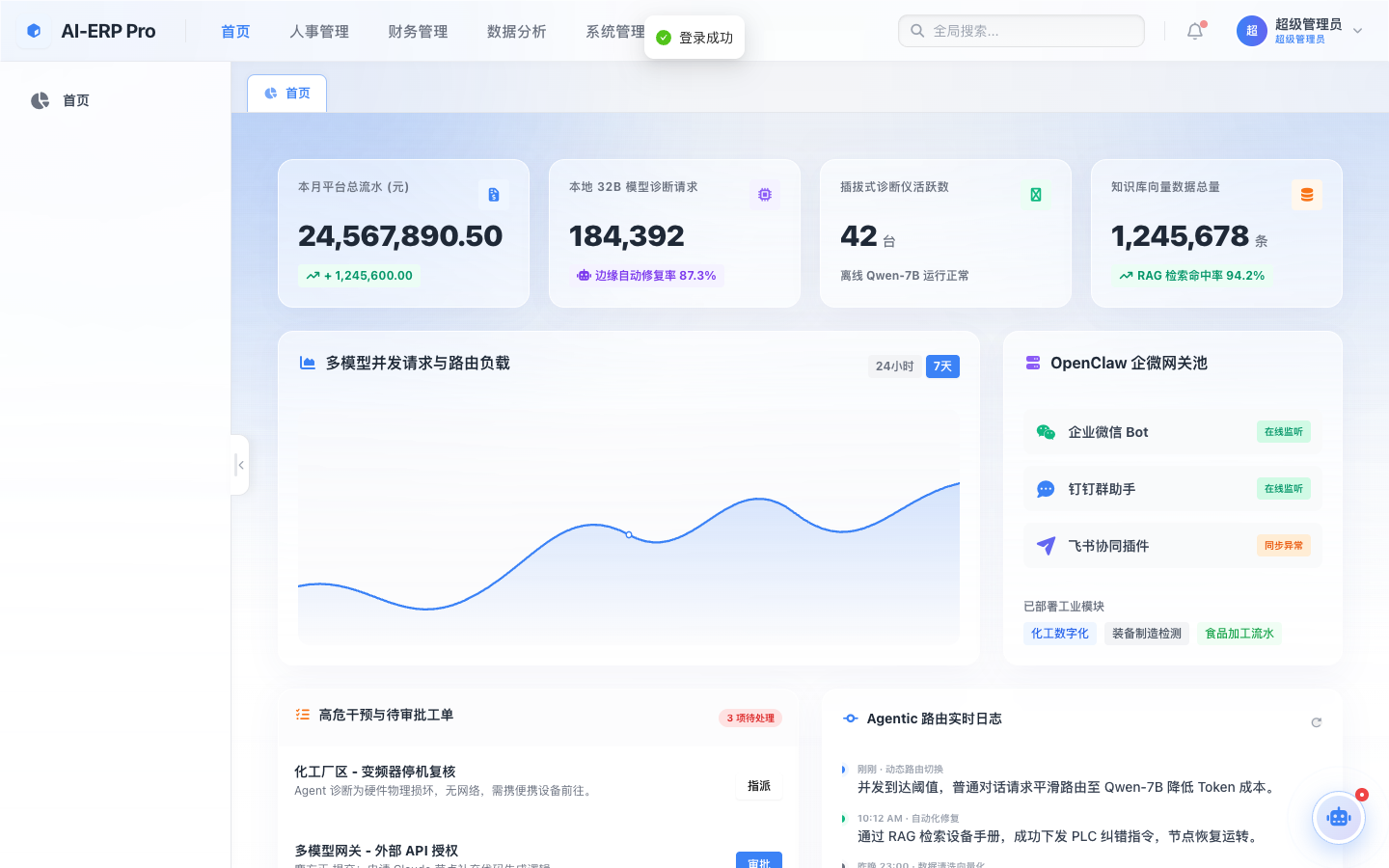 SalaryPayment 管理后台